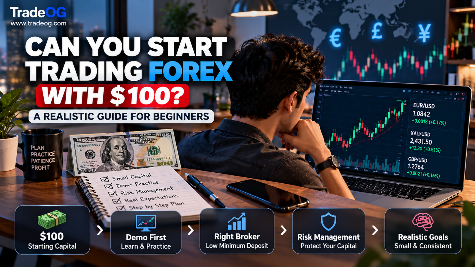Can you start trading forex with 100 dollars realistic beginner guide with risk management